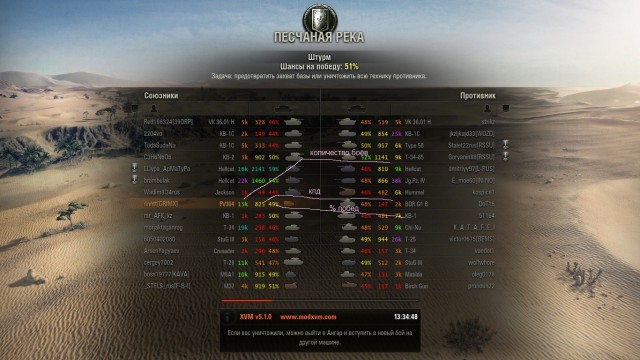 Wargaming 10