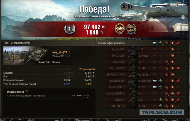 Wargaming 12, WoT сотоварищи