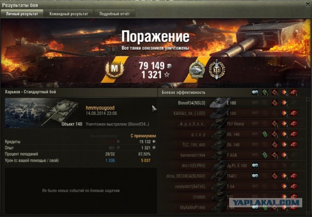 Wargaming 13