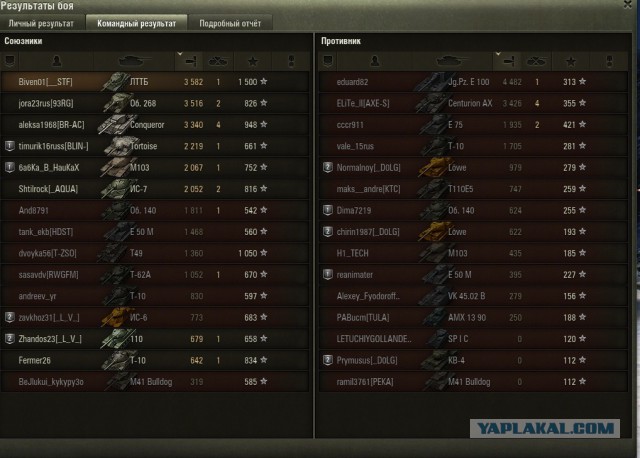 Wargaming 31