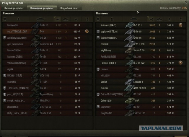 Wargaming 38