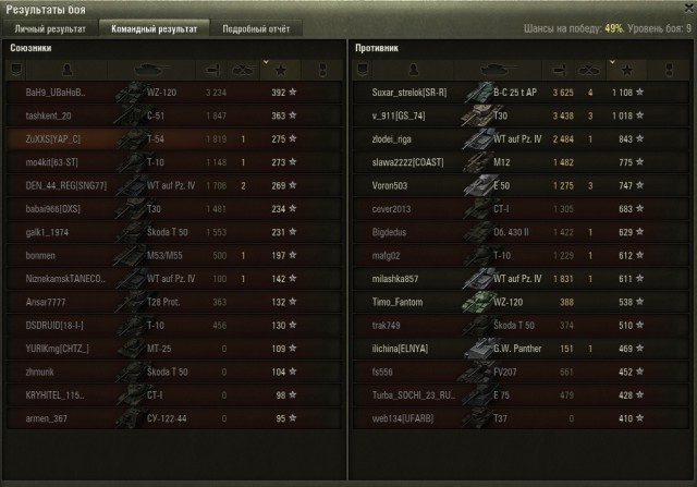 Wargaming 41