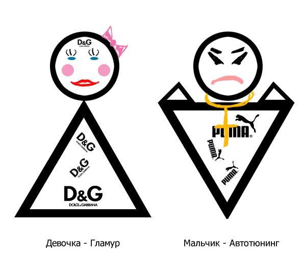 Гламур
