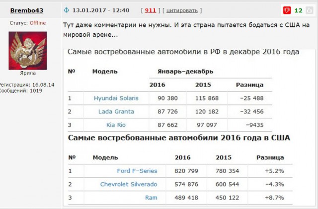 Экономисты предрекли нищету каждому третьему жителю России