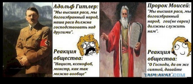Столичный бар обвинили в фашизме за отказ принять чеченцев на работу