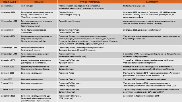Хватит уже врать и оправдываться. Пора предъявлять счета к оплате