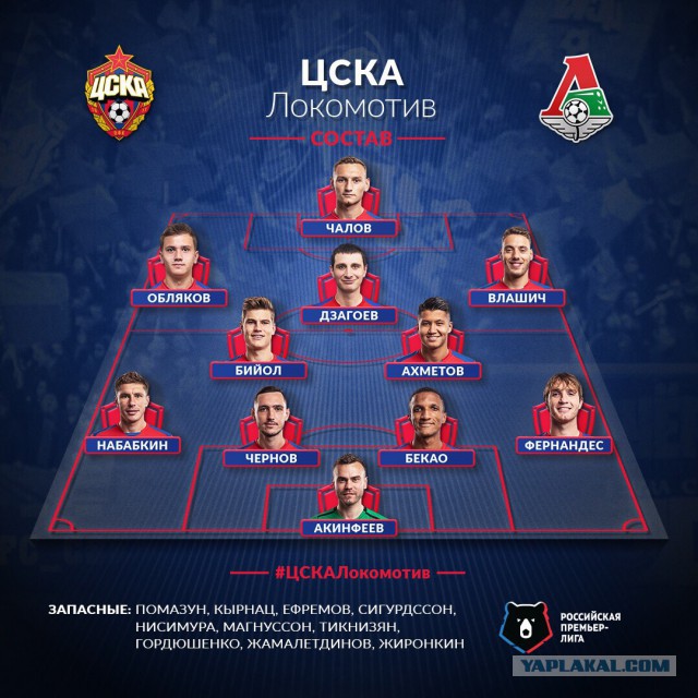 РПЛ 2018-2019(часть 3)