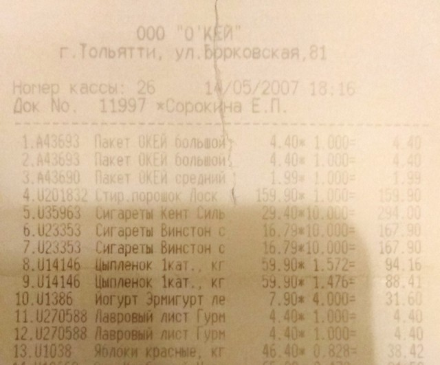 Ценники 14-летней давности