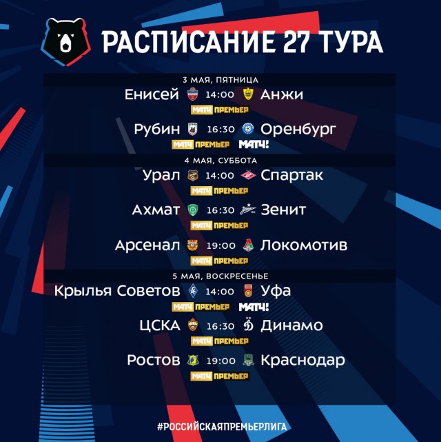 Чемпионат России по футболу 2018-2019( часть X)