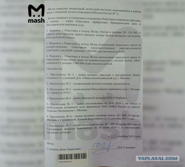 Чемпионат России по фуболу 2019-2020. Часть 4.