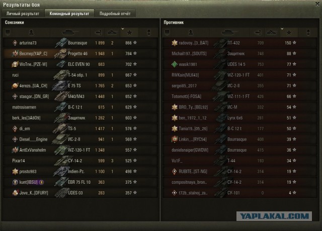 Wargaming 58