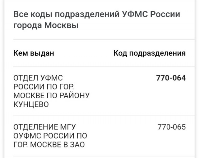 Прикольные картинки 28.11.2020