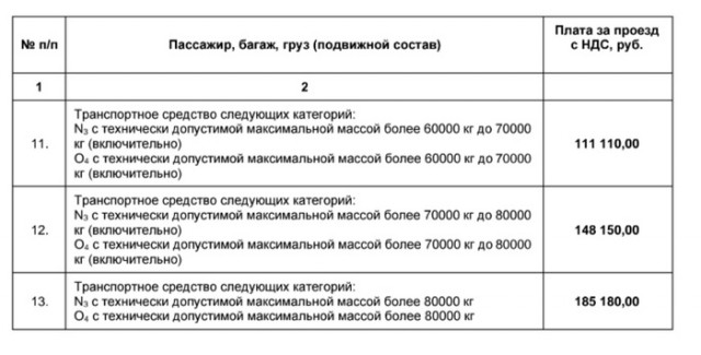 Хороший мост