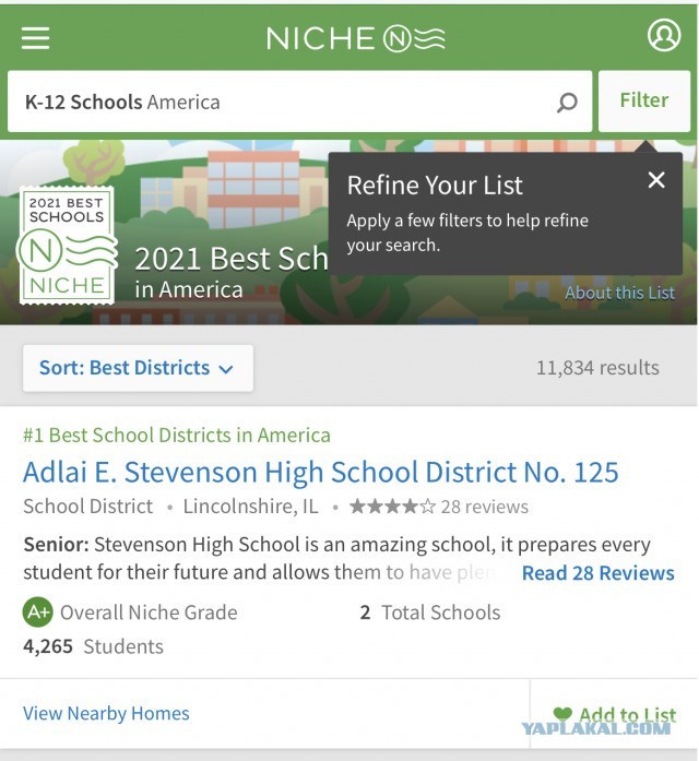 Соотношение цен и зарплаты в США