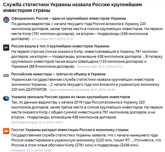 Путь от клоуна до идиота