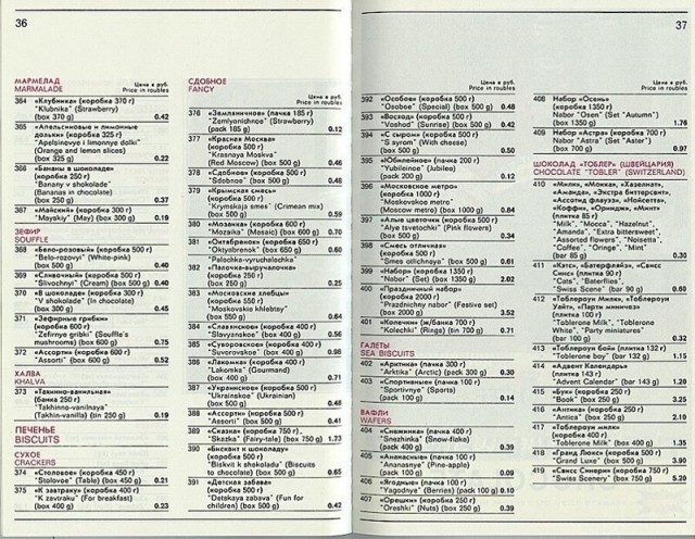 Прейскурант продовольственных товаров магазина «Березка», 1975 год