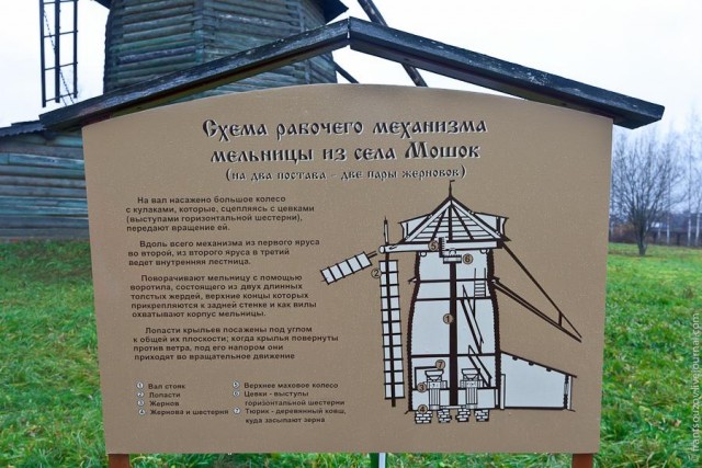 Суздаль. Музей деревянного зодчества.