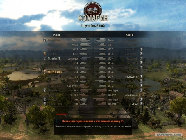 World of tanks
