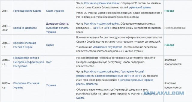 В порту Тамань горит резервуар с топливом