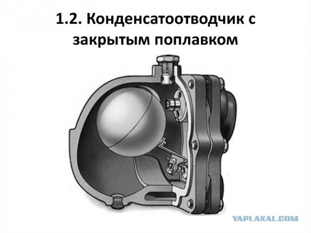 Почему в фильмах про Нью-Йорк в переулках всегда виден пар