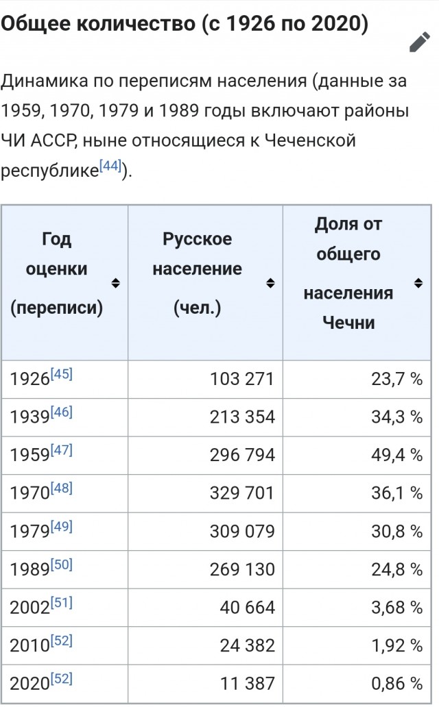 Дагестанка пожаловалась, что ей не сдали квартиру в Москве — предпочтения отдаются славянам