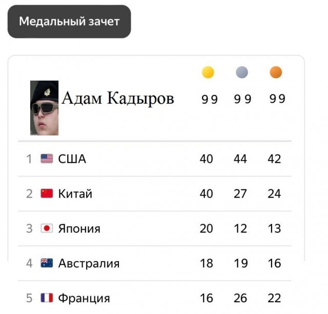 Если что заранее извиняюсь