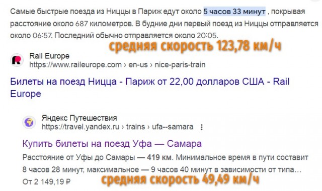Поездка на ночном поезде из Парижа в Ниццу
