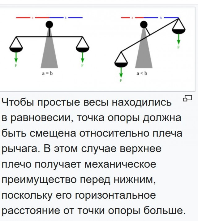 Крайне необычная хрень