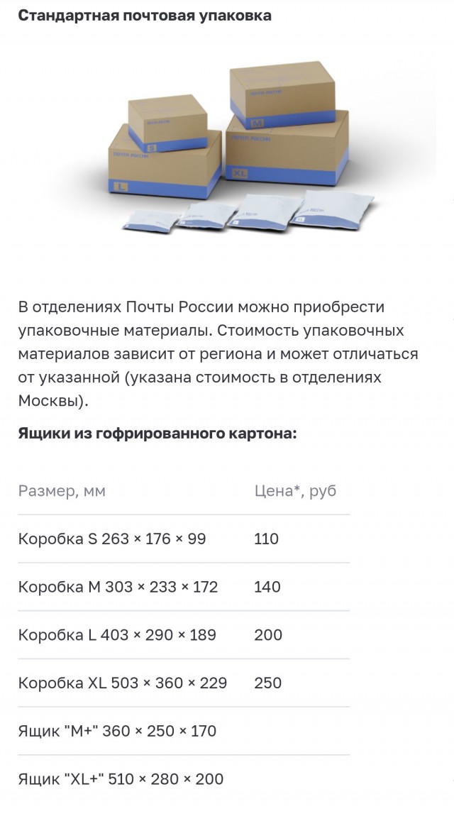 Я, почта России и коробка