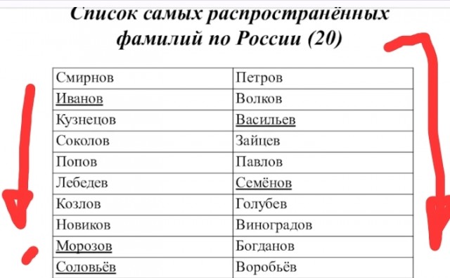 Абакан, Канск и эстетика захолустья