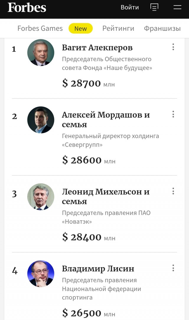 Россиянам рассказали, у кого в стране самые большие зарплаты по итогам 2025 года