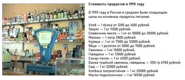 Интересные фотографии 1990 -х 22.03.26
