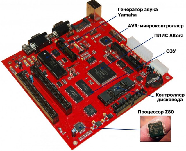 ZX Spectrum -  возвращение легенды