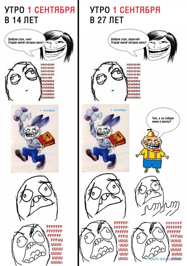 китайский гороскоп животные по годам 2022. угадай какое. игра угадай время года. угадай какой сейчас год. мемы про 1 сентября.