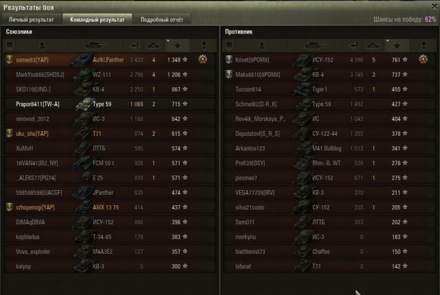 Wargaming 19