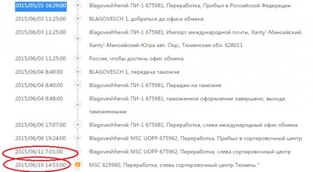 "Почта России". Еще не всё потеряно