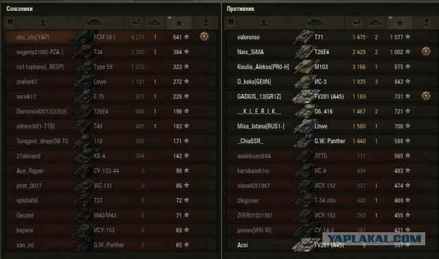 Wargaming 26
