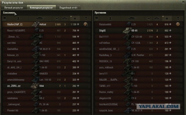 Wargaming 29