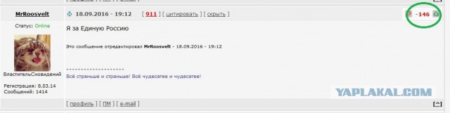 За кого голосовали Вы?