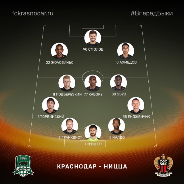 League Europe Сезон 2016/2017