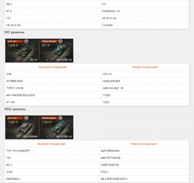 Wargaming 40