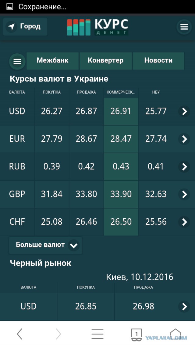 Обменялся с товарищем из Мариуполя счетами за отопление за Ноябрь. Я из Донецка
