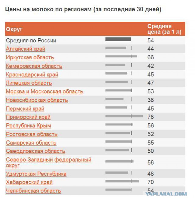 Наверное, не зря ее англичане хвалят...