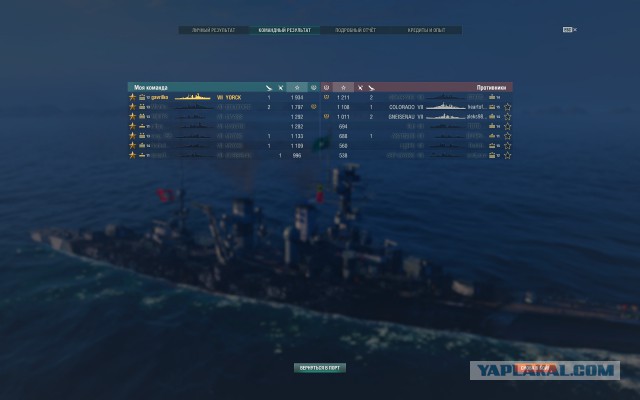 World of Warships - 2