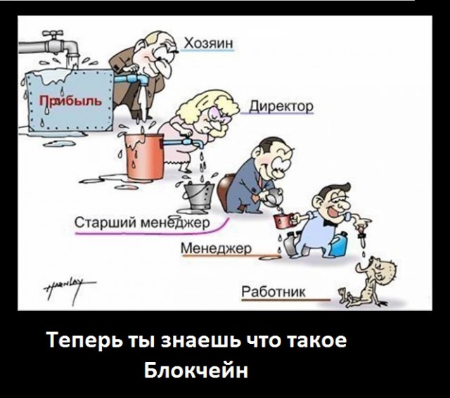 Тупенькие картиночки.