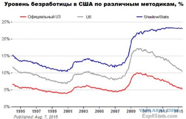 Навальный, отменив согласованные властями митинги, уехал отдыхать в Европу