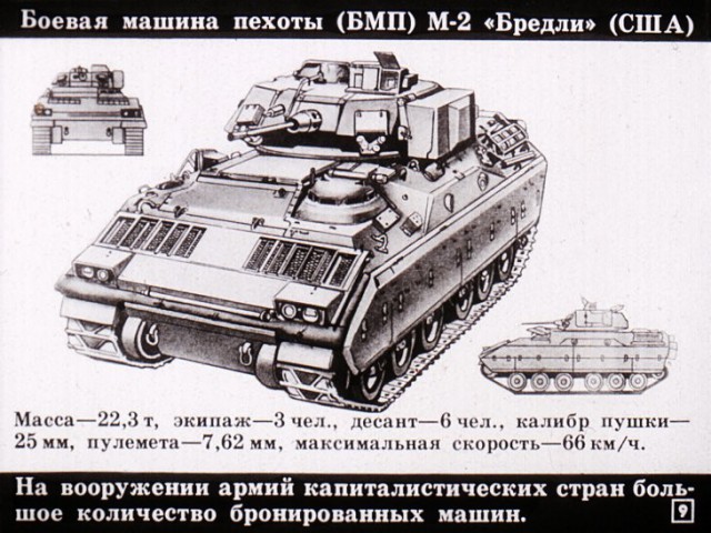 Борьба с танками и бронированными машинами иностранных армий. Диафильм