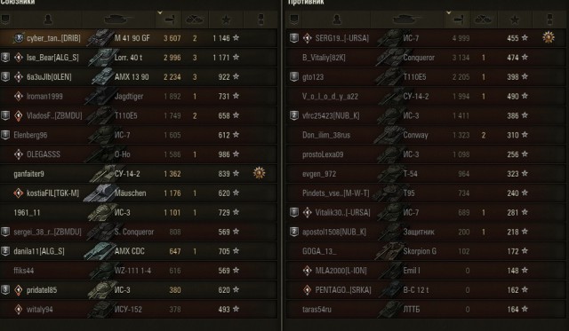 Wargaming 51