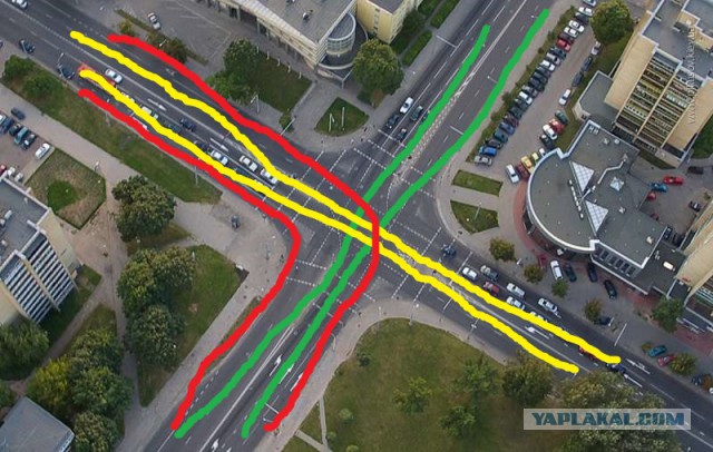 Кто уступает?