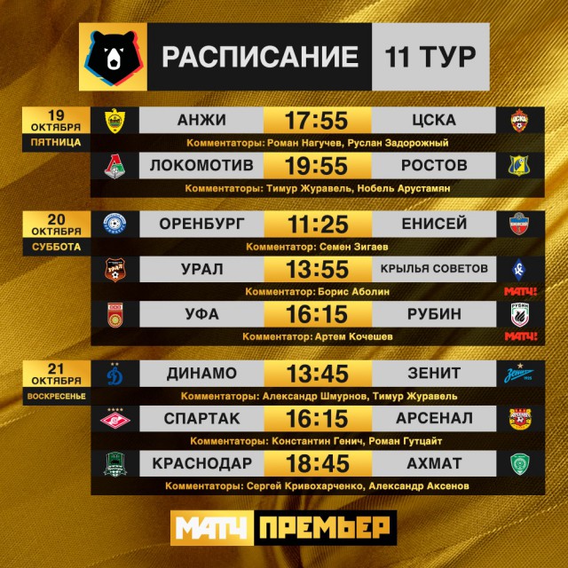 РПЛ 2018-2019 (часть IV)
